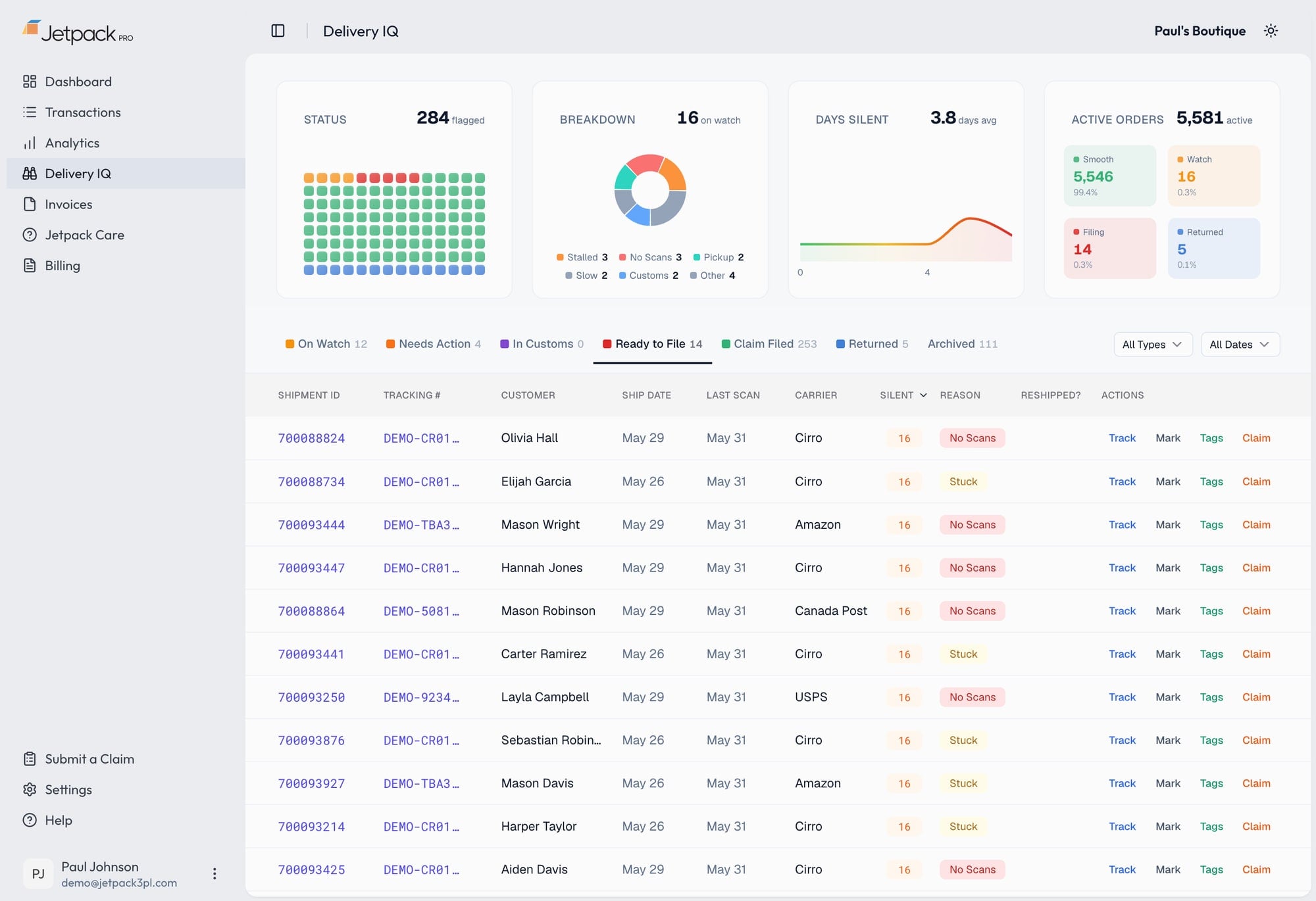 Delivery IQ in Jetpack Pro: flagged shipments, on-watch queue, days-silent tracking, and claim-filed counts