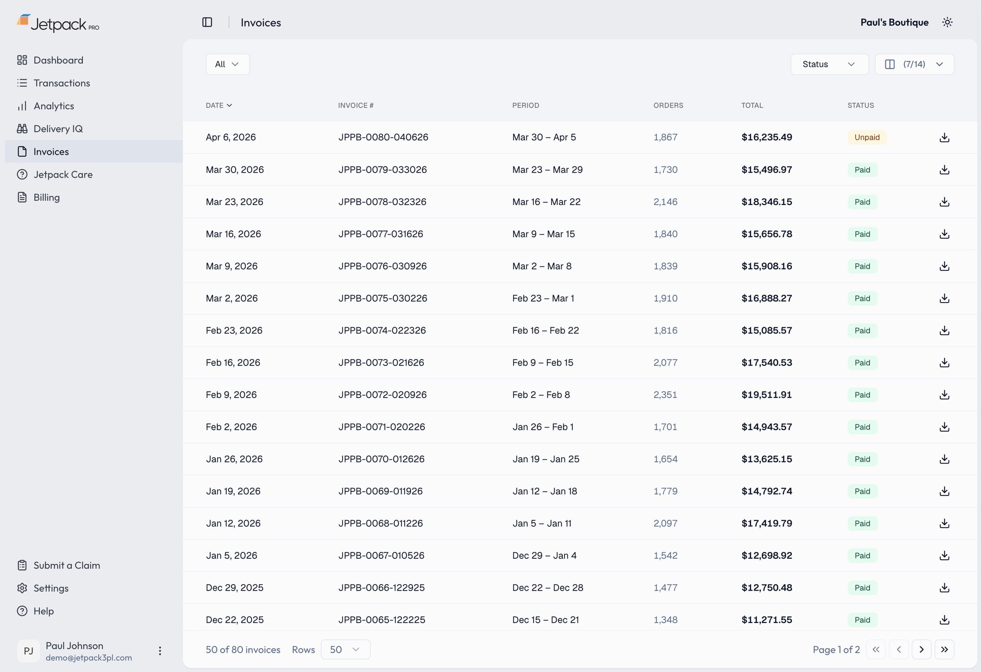 Jetpack Pro Invoices screen: invoice list with billing period, order count, total, status, and per-invoice downloads